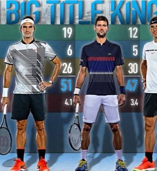 ATP: 2017 v številkah