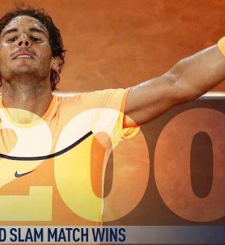 Dan zgodovinskih številk na RG: Nadal v klubu 200, Tsonga 100, Đoković 50